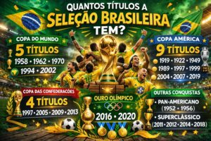 Quantos títulos a Seleção Brasileira tem?
