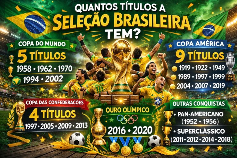 Quantos títulos a Seleção Brasileira tem?