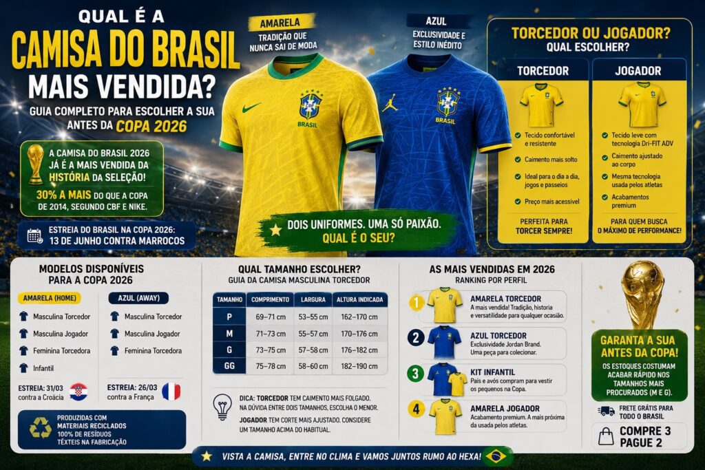 camisas brasil