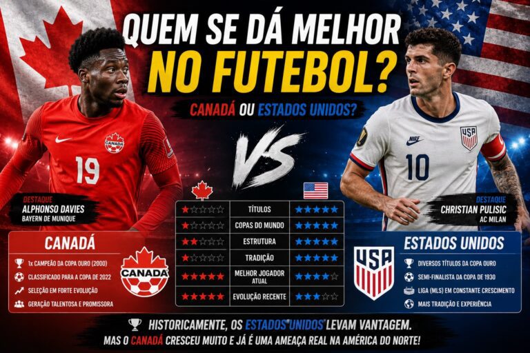 Quem Se Dá Melhor no Futebol? Canadá ou Estados Unidos?