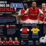 Arsenal Sega