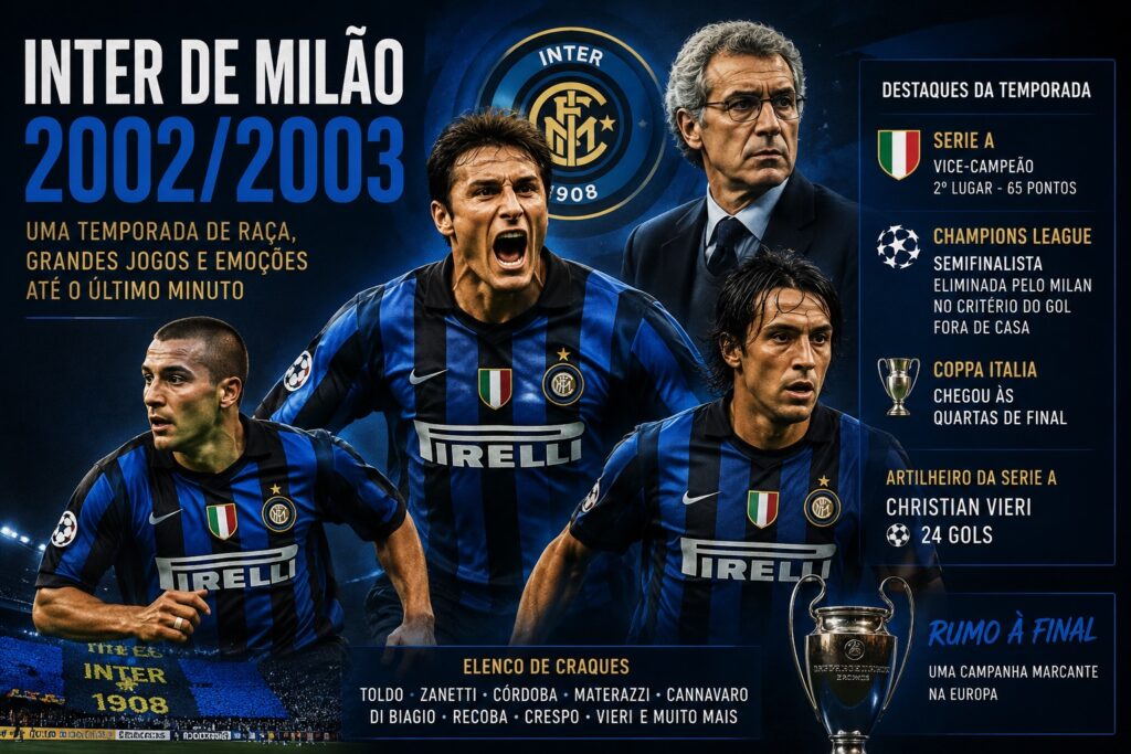 inter de milão 2002/2003